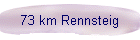73 km Rennsteig